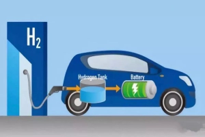 New energy vehicles will ignite spontaneously, and there are safer lithium batteries as power?