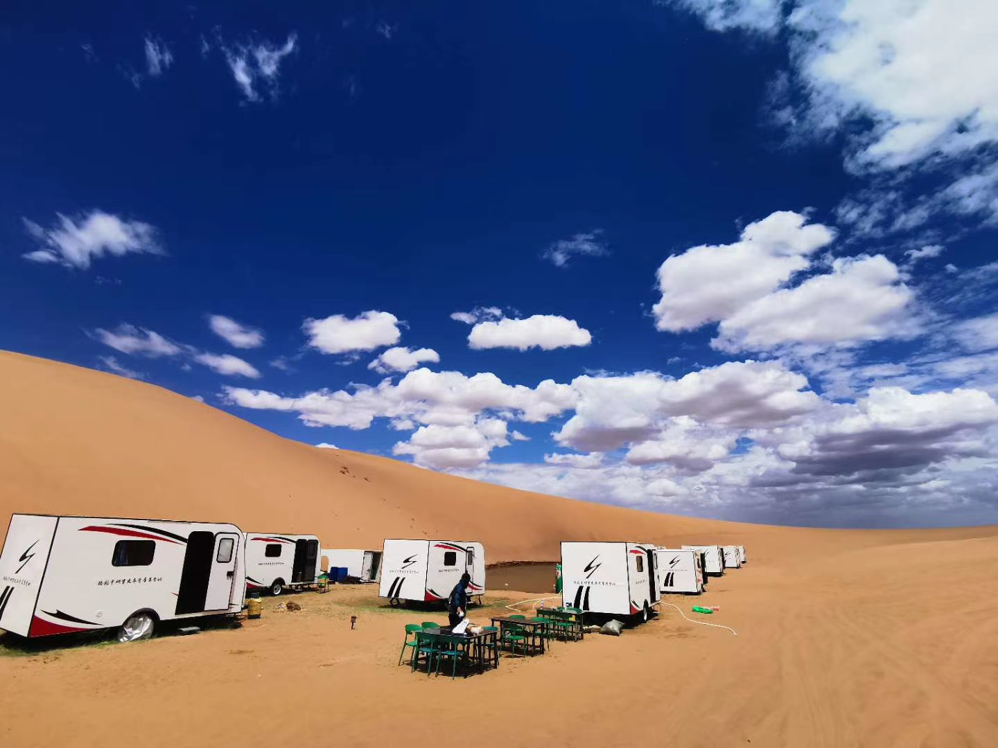 Why we recommed the Lithium battery for your RV?