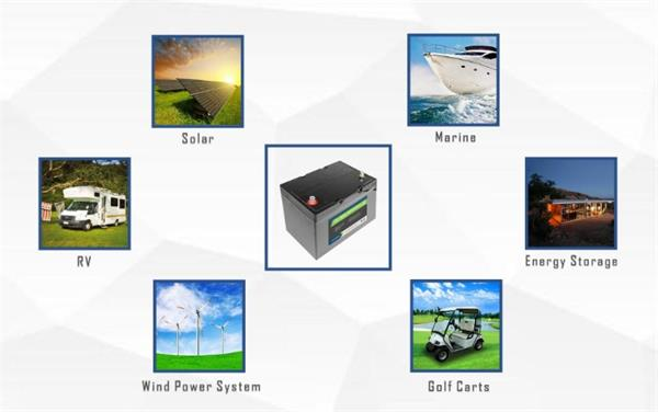 How to choose a RV battery